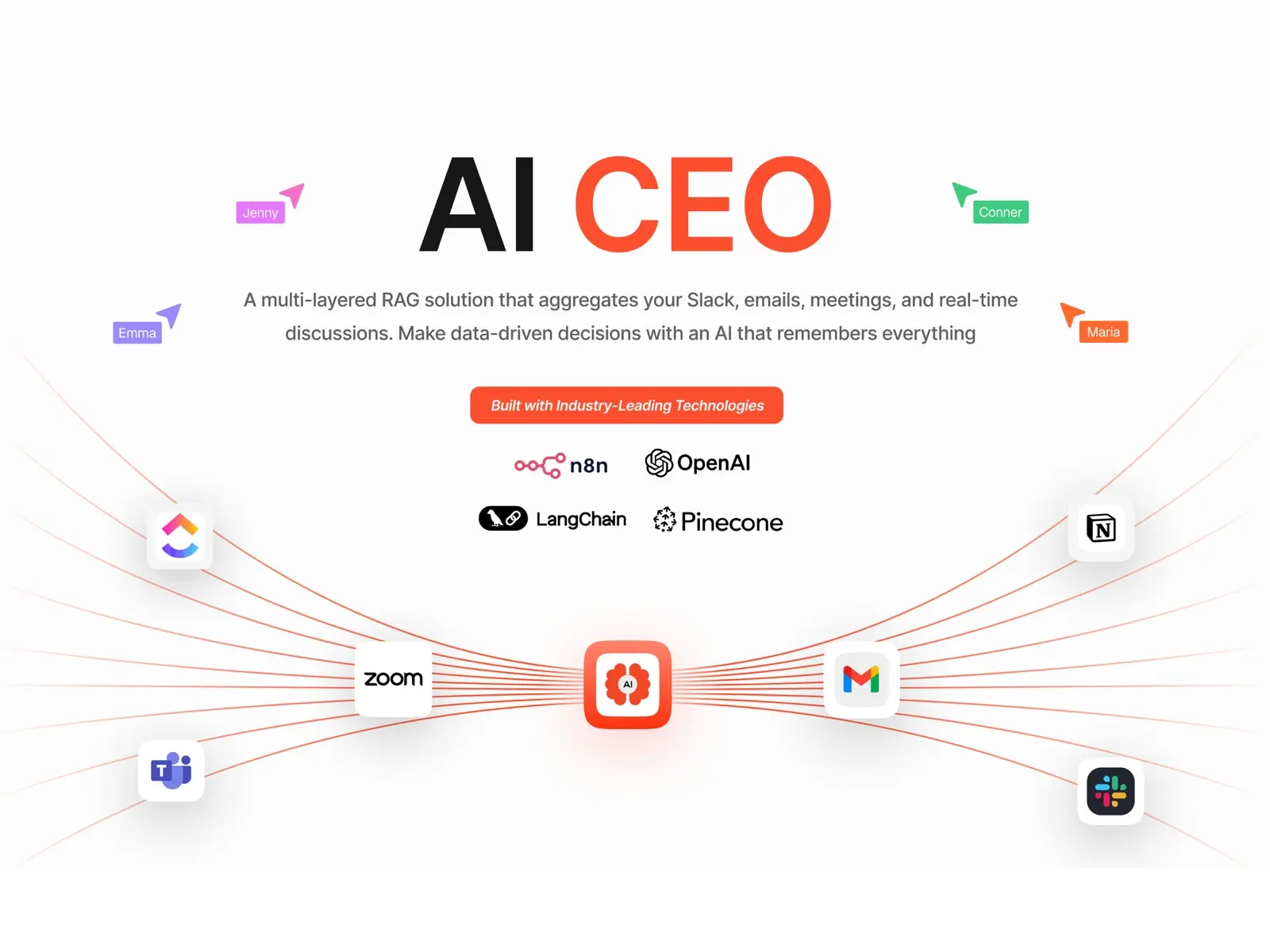 AI CEO